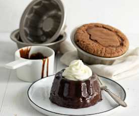 Sacher-Gugls