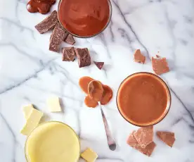 Ganache de chocolate
