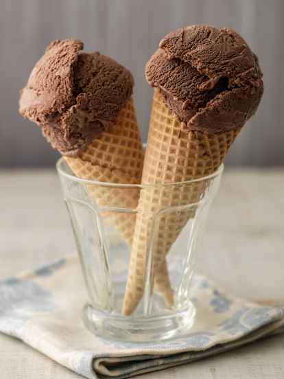 Chocolate Ice Cream