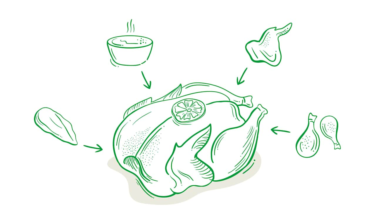 Chicken Techniques Cookidoo La Plateforme De Recettes Officielle De Thermomix