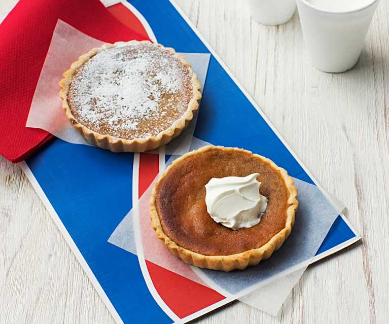 Pumpkin pies (Tartaletas de calabaza) Pumpkin pies (Tartaletas de calabaza)